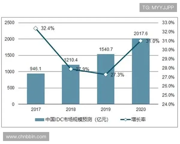 一分快三历史开奖数据全面解析帮助玩家掌握中奖规律与趋势分析