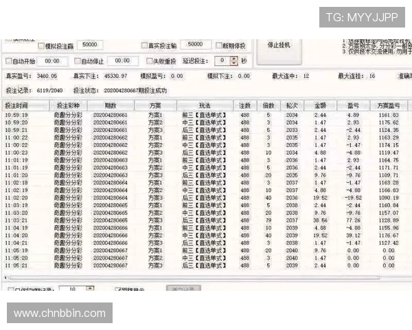 奇趣分分彩技术分析与趋势预测帮助玩家把握未来发展方向